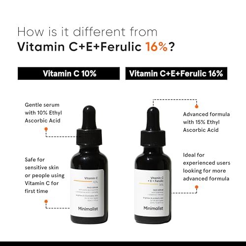 Minimalist 10% Vitamin C Face Serum for Glowing Skin (Formulated & Tested For Sensitive Skin) | Non Irritating | Non Sticky | Brightening Vit C Formula For Men and Women | 10 ml  Migento.com Beauty