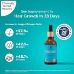 Pilgrim Redensyl 3% + Anagain 4% Advanced Hair Growth Serum (50ml) with Natural Ingredients, Controls Hair Fall, Stimulates Hair Growth, Increase Hair Density | Hair Growth Serum for Men & Women Online at Low Prices in India - Migento.com